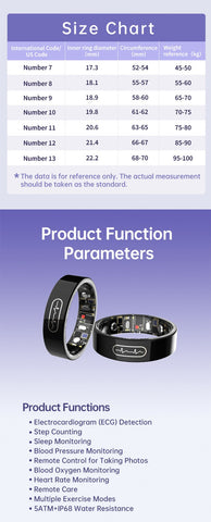Smart Ring ECG HR BP SpO2 Monitor Sleep Fitness Tracker Health for Android iOS