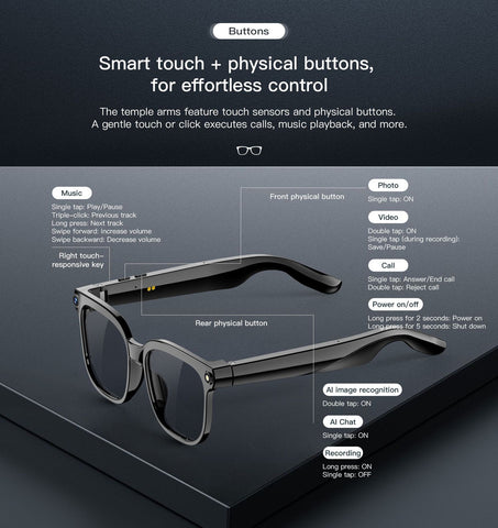 Smart AI Glasses 8MP HD Camera Video Record Bluetooth 5.4 ChatGPT Audio Headset