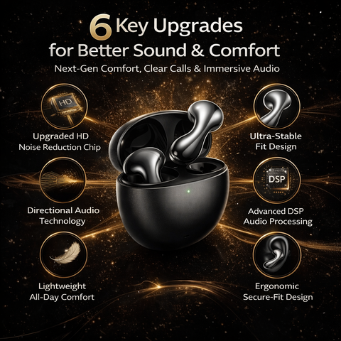 Bluetooth 5.4 Wireless Earbuds Semi In-Ear Comfortable ENC Sports Headphones