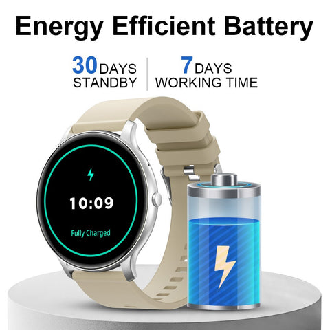 Smart Watch for Men Women Bluetooth Call Heart Rate IP68 120+ Sports Modes 1.46"