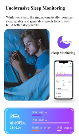 New Smart Ring Fitness Tracker Heart Rate SpO2 Sleep Monitor for iOS Android