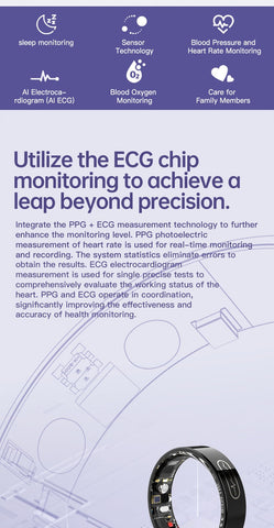 Smart Ring ECG HR BP SpO2 Monitor Sleep Fitness Tracker Health for Android iOS