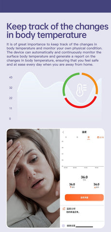 Smart Ring ECG HR BP SpO2 Monitor Sleep Fitness Tracker Health for Android iOS