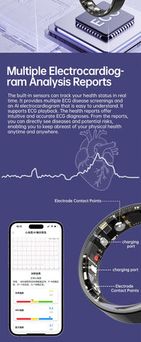 Smart Ring ECG HR BP SpO2 Monitor Sleep Fitness Tracker Health for Android iOS