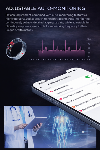 Smart Ring Blood Glucose Uric Acid Lipids HRV Sleep Fitnes Tracker for Women Men