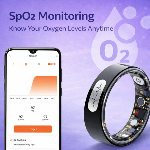 Smart Ring ECG Heart Monitor HR BP SpO2 Sleep Tracker Waterproof Fitness Ring