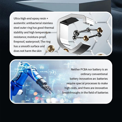 Smart Ring for Women Health Tracker Sleep Heart Rate Blood Oxygen Fitness IP68
