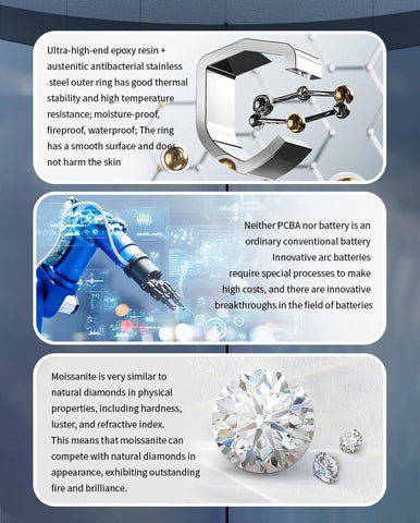 Smart Ring Health Tracker Moissanite Diamond Heart Rate SpO2 Sleep HRV IP68