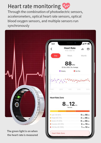Smart Ring for Women Health Tracker Heart Rate Sleep Monitor Menstrual Cycle