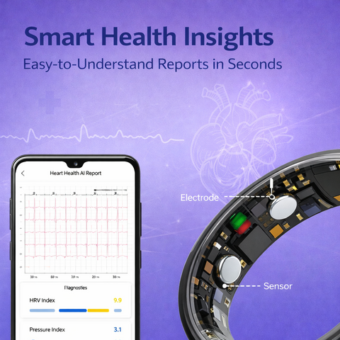 Smart Ring ECG Heart Monitor HR BP SpO2 Sleep Tracker Waterproof Fitness Ring