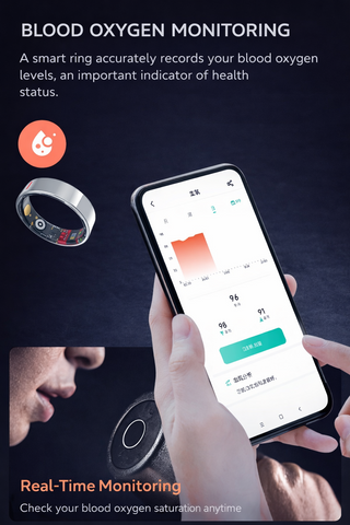 Smart Ring Blood Glucose Uric Acid Lipids HRV Sleep Fitnes Tracker for Women Men