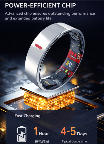 Smart Ring Blood Glucose Uric Acid Lipids HRV Sleep Fitnes Tracker for Women Men