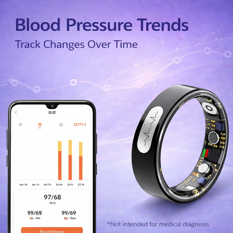 Smart Ring ECG Heart Monitor HR BP SpO2 Sleep Tracker Waterproof Fitness Ring