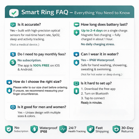 Smart Ring for Women Health Tracker Sleep Heart Rate Blood Oxygen Fitness IP68