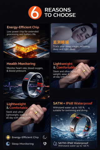 Smart Ring Blood Glucose Uric Acid Lipids HRV Sleep Fitnes Tracker for Women Men